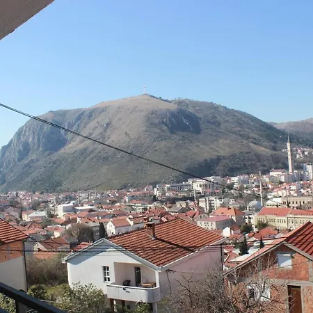 Top View